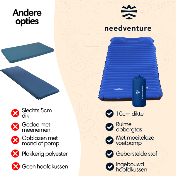 Slaapmat 1 persoon - 10cm blauw