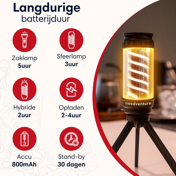 Multifunctional Camping Flashlight