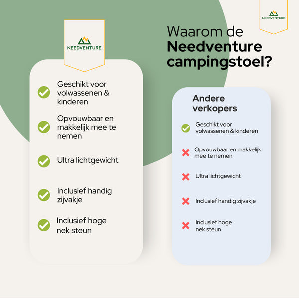 Portable Camping Chair - Large - Black