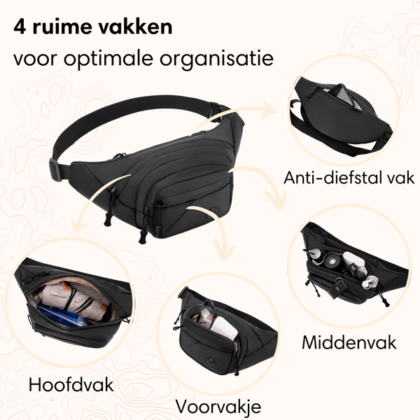 Fanny Pack RFID Block - Black