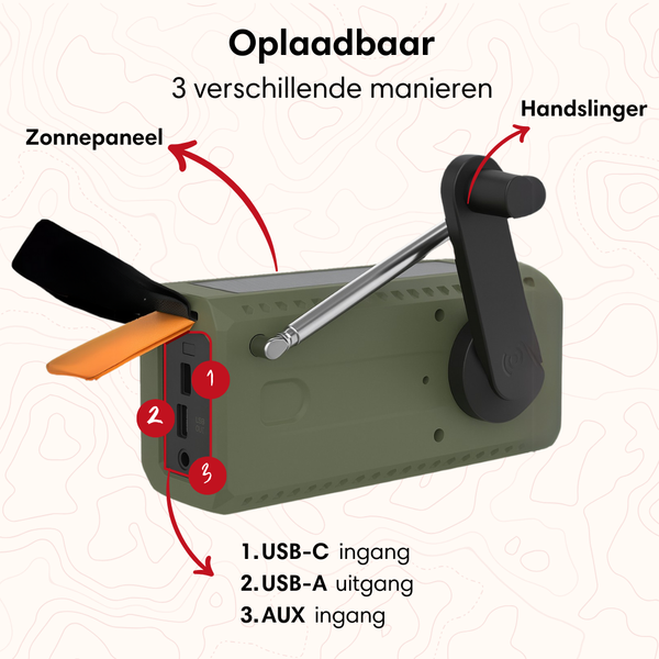 Emergency Radio - FM & DAB+