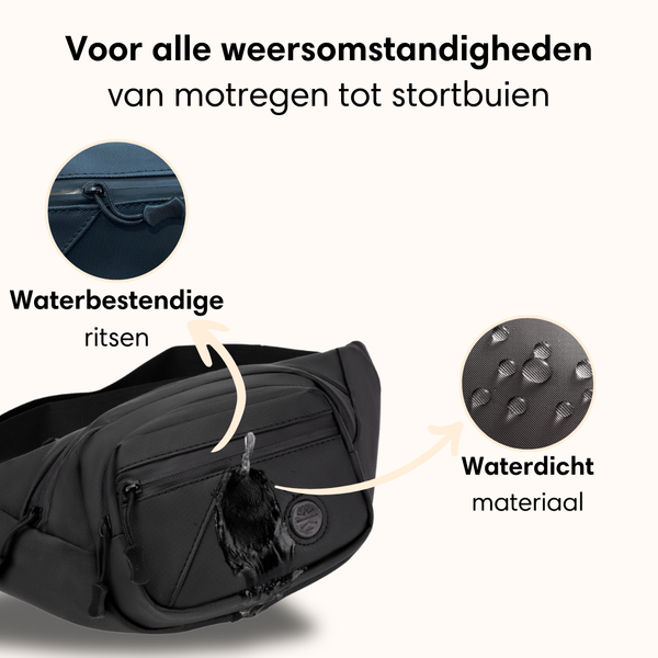 Fanny Pack RFID Block - Black