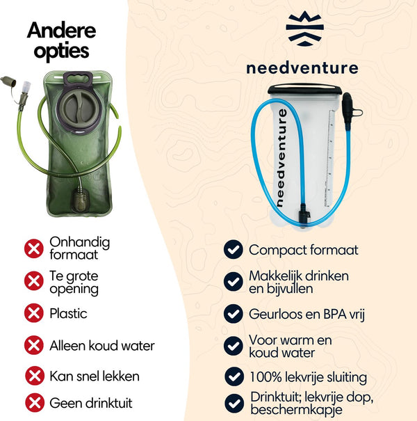 Drinkzak 2L, BPA-vrij