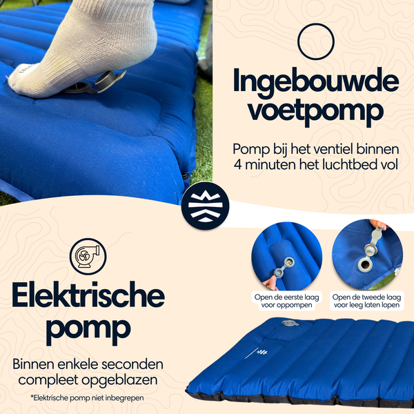 Slaapmat 1 persoon - 10cm blauw