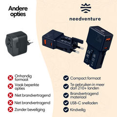 Mini Travel Adapter