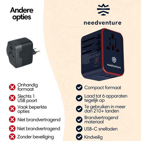 Originele reisadapter