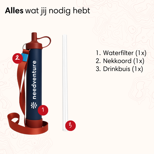 Waterfilter 1500L