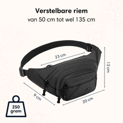 Fanny Pack RFID Block