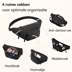 Fanny Pack RFID Block