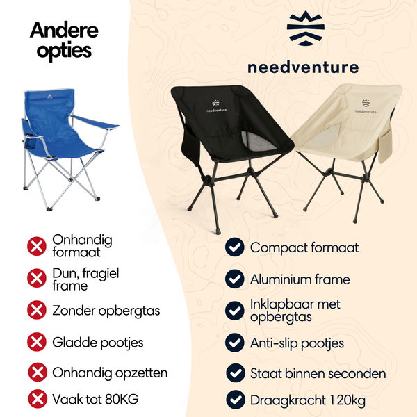 Portable Camping Chair