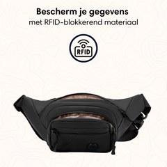 Fanny Pack RFID Block